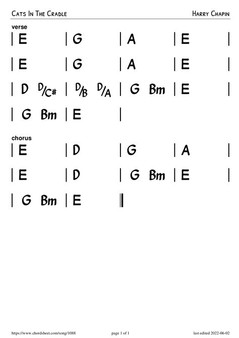 Cats In The Cradle · Harry Chapin · PNG Preview· Chord Sheet Maker Online