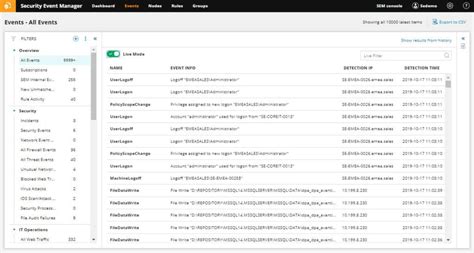 Solarwinds Security Event Manager Review Best Siem Tool Of