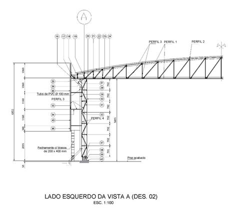 Como Fazer Projeto De Estrutura Metalica Várias Estruturas