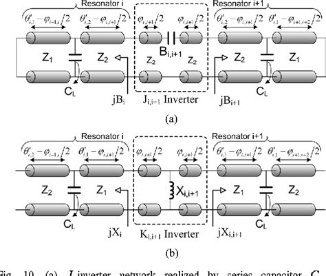 Figure From Novel Coplanar Waveguide Bandpass Filters Using Loaded