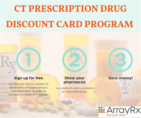 New Ct Prescription Drug Discount Card Program Launches Oct 2