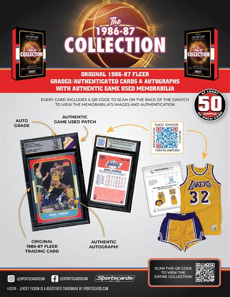 2024 Jersey Fusion The 1986-87 Collection NBA Basketball Cards