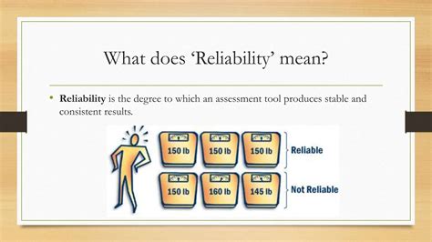 Understanding Reliability And Validity Pptx