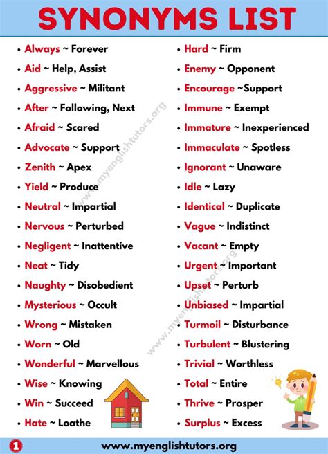 Synonym List Of 300 Synonym Words List With Example Sentences My