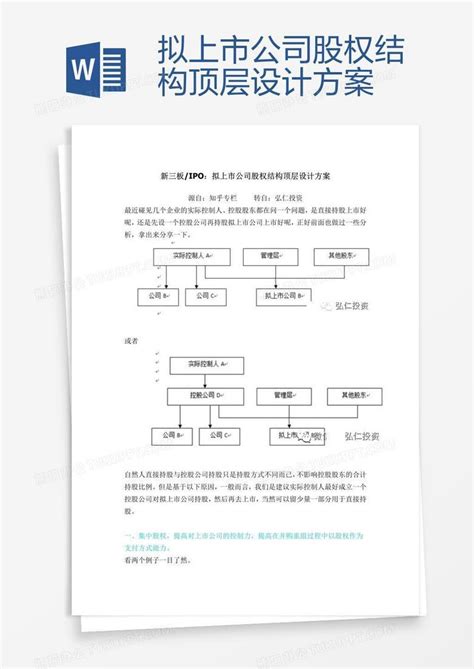 拟上市公司股权结构顶层设计方案word模板下载编号xpodvkoe熊猫办公