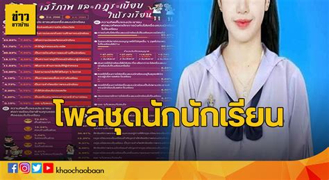 นิด้าโพล เผยผลสำรวจประชาชนส่วนใหญ่ หนุนการใส่ชุดนักเรียน ข่าวชาวบ้าน