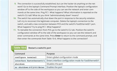 Solved Capstone Project Secure Switch Ports In Packet Chegg