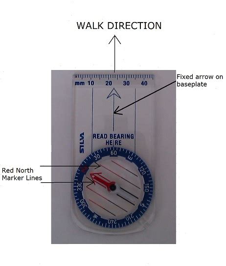 Route Fnding Walking In Southeast England