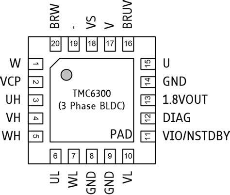 Tmc6300 Analog Devices