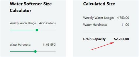 Size Of Water Softener How Big A Softener You Need Waternity Lab