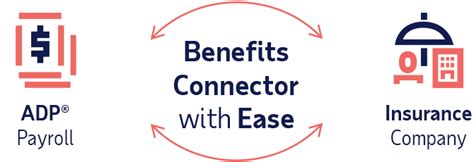 Benefits Connector With Ease Adpia®