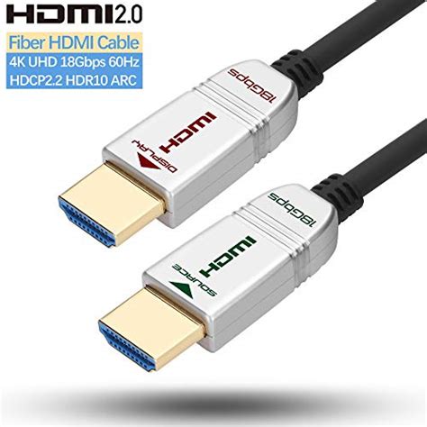 What Are Directional Hdmi Cables Should You Use Them