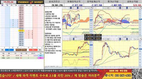 해외선물 실시간 방송 10월 10일 주간 항셍 사우디 팔레스타인 지지 파격이벤트 수수료 25불 20리턴 해외선물주식