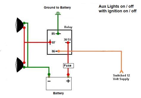 Wiring Diagram For Motorcycle Auxiliary Lights Iot Wiring Diagram