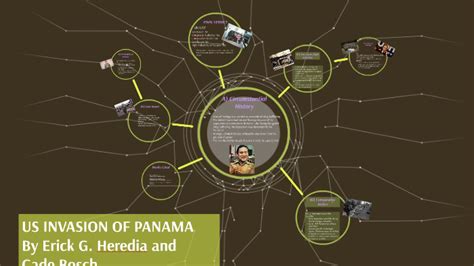 US INVASION OF PANAMA by Erick Heredia