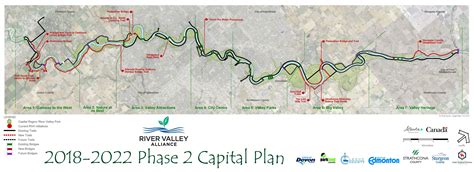 Phase II - River Valley Alliance