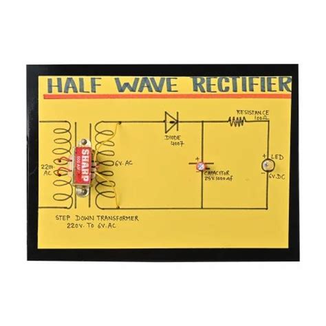 Half Wave Rectifier Model