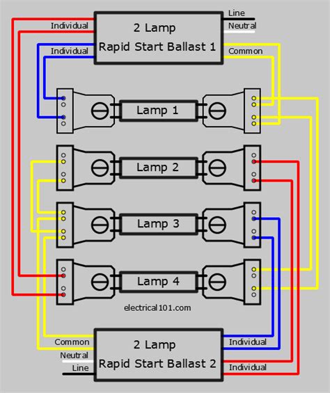 Fluorescent Ballast Circuit Diagram - Wiring Flow Schema