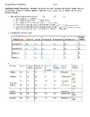 Isotope practice worksheets