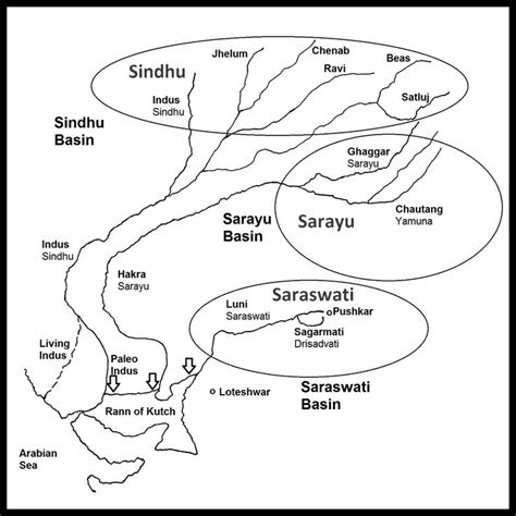 Ghaggar And Luni Both Flow Into The Rann Of Kutch And Either Could Be