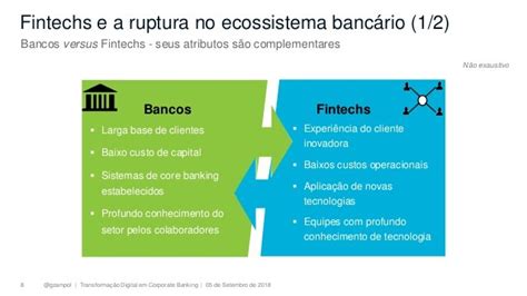 Entenda como funciona a transformação digital no mercado financeiro