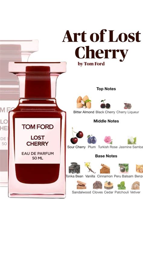 Tom Ford Lost Cherry #lostcherry #tomford #tomfordlostcherry #perfume # ...