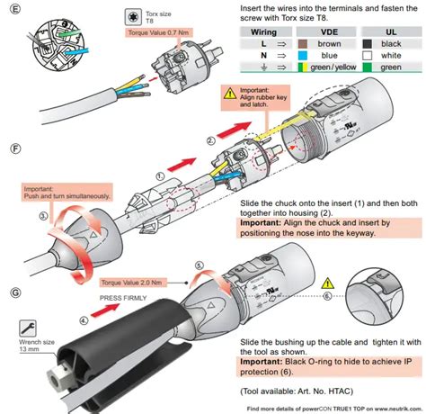 Neutrik Nac Mx W Top Powercon True Outdoor Protection Ip A Locking