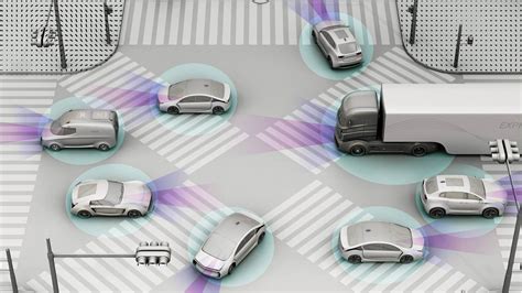 How To Achieve The Best Sensor Fusion For Adasav Vehicles