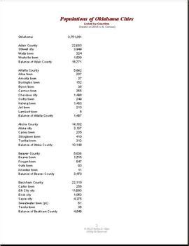 Oklahoma Cities By Population By Together We Teach Tpt