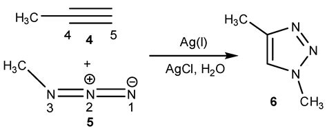 Catalysts Free Full Text Deciphering The Mechanism Of Silver