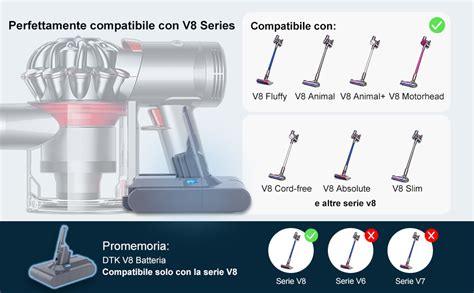 Dtk Batteria Di Ricambio Per Aspirapolvere Dyson V Sv Absolute