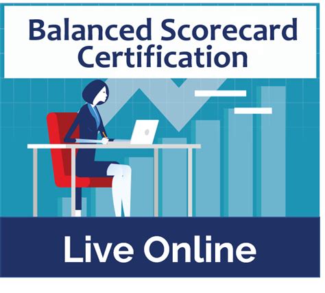 Webinar Balanced Scorecard Basics Balanced Scorecard Institute