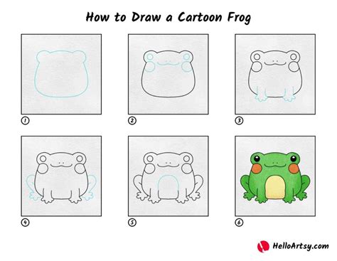 How To Draw A Cartoon Frog Helloartsy