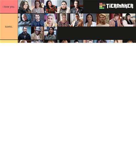 Eastenders 2023 Characters Tier List (Community Rankings) - TierMaker