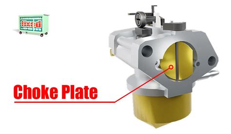 How Does A Small Engine Carburetor Work Beginners Guide Lawnmowerfixed