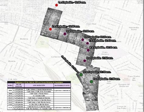 30 Years After The Explosion In The Reforma Sector Of Guadalajara “you