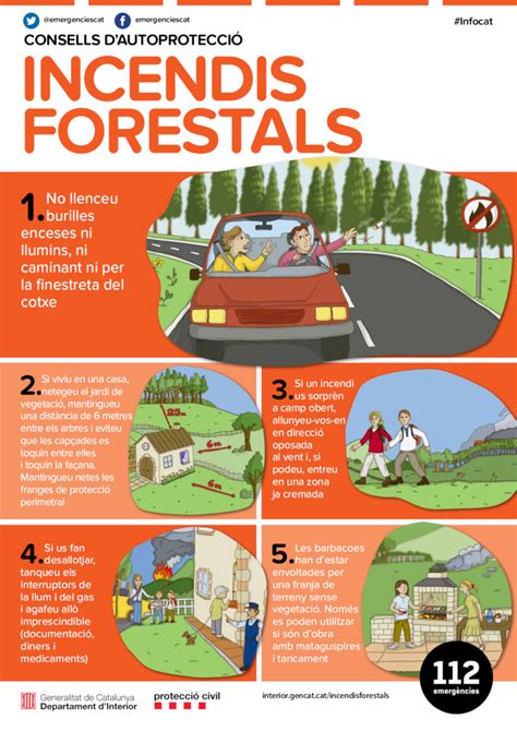 Campanya De Prevenci Dincendis Forestals Ajuntament De La