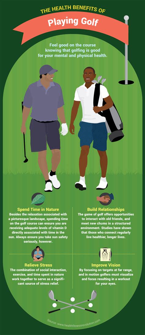 Mental And Physical Benefits Of Golf Fix