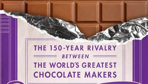 'Chocolate Wars' To Be Developed Into TV Drama | TV News ...