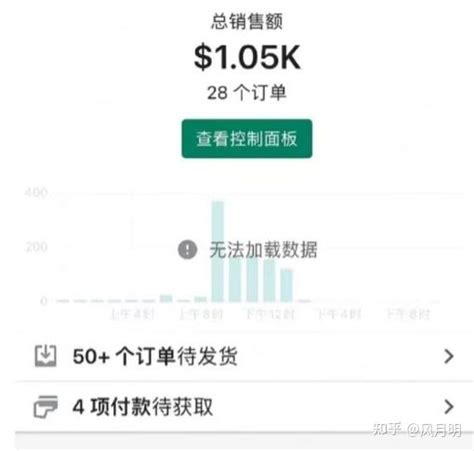 一条15s的tiktok视频爆红，为我带来了3w收益，每天只花1小时，0成本，这赚钱效率真的绝！！ 知乎