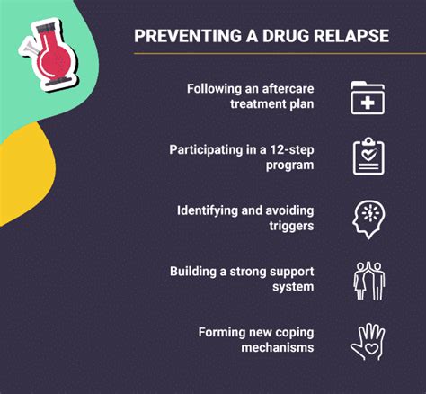 Warning Signs Of A Drug Or Alcohol Relapse Triggers And Prevention