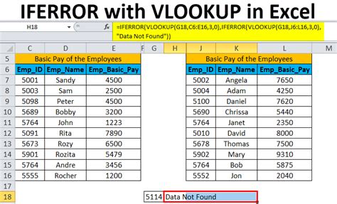 Iferror Vlookup Iferror Vlookup Hot Sex Picture