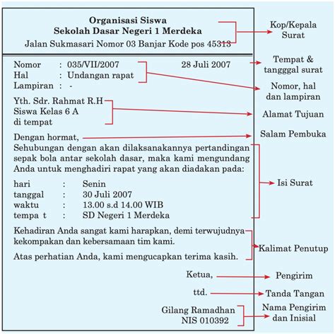 Contoh Surat Undangan Resmi Dan Bagian Bagiannya Perbedaan Surat Hot