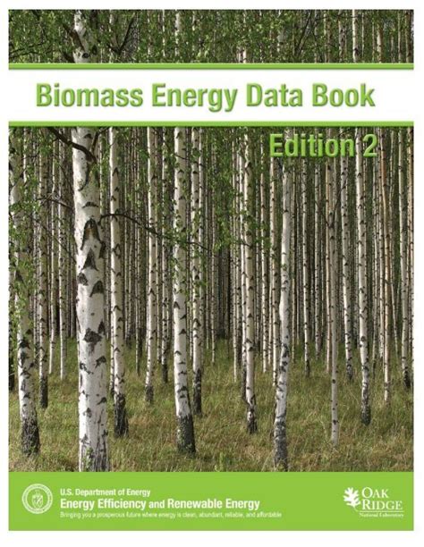 Biomass Energy Data Book Center For Transportation Analysis