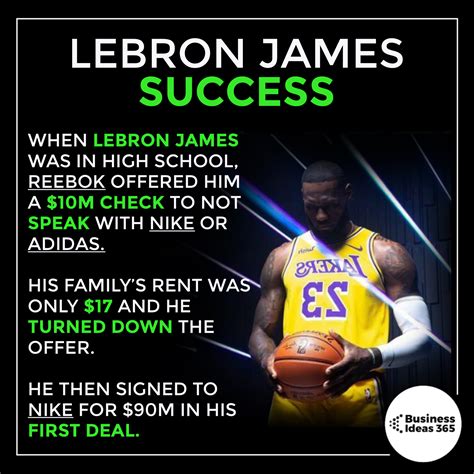 Lebron James Success Business Motivational Quotes Quotes