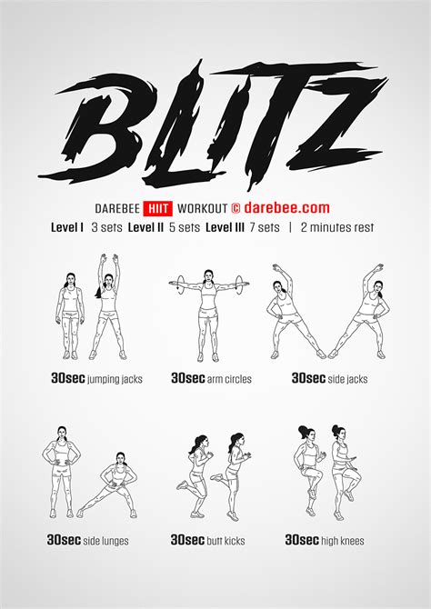 Blitz Workout