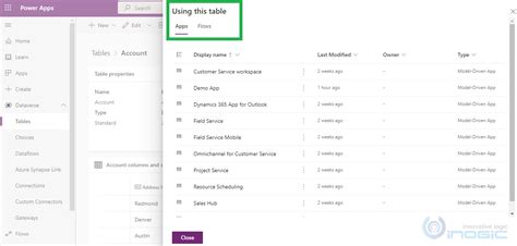 8Dataverse Tables - Microsoft Dynamics 365 CRM Tips and Tricks