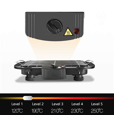 electric grill niior security gadgets