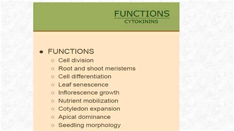 Biosyntesis Of Cytokinins And Gibberalins Ppt