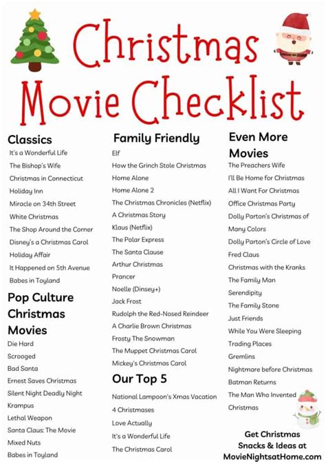 Ultimate Christmas Movies List Printable Themed Snacks